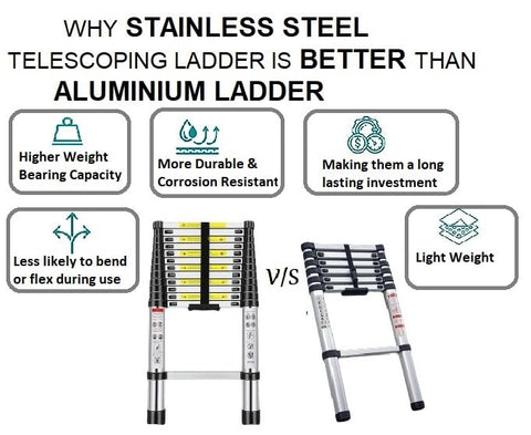 KriShyam® Telescopic Ladder, 3.5M/11.5ft Stainless Steel Lightweight Telescoping Ladders, Multi-Purpose Extension Ladder for Indoor or Outdoor Working, 150Kg Capacity (3.4M/11ft Stainless Steel)