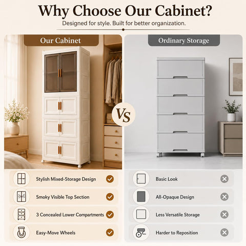 KRISHYAM® 4-Tier Plastic Storage Cabinet with 1 Transparent Door & Wheels, Smoky Translucent Doors, Multipurpose Clothes Organizer for Bedroom & Home, 159 x 69 x 34 cm