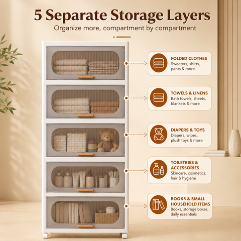 KRISHYAM® 5-Layer Plastic Storage Cabinet with 5 Lift-Up Doors & Wheels, Smoky Translucent Modular Clothes Organizer Cupboard for Bedroom, Kids Room & Home Storage, 134 x 59 x 31 cm, White